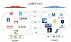 哪个TP钱包可以购买宝贝狗