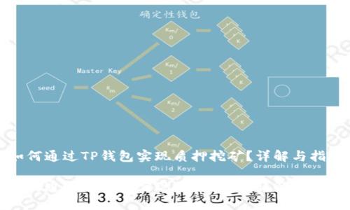 如何通过TP钱包实现质押挖矿？详解与指导

如何通过TP钱包实现质押挖矿？详解与指导