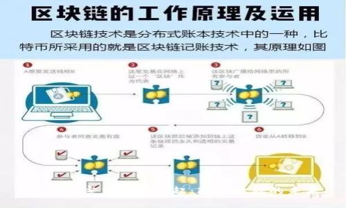 数字加密货币的崛起：改变金融的未来