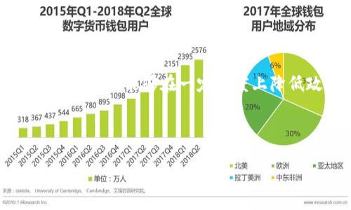 /加密货币交易所爆雷：如何保障投资安全与选择合适平台/

加密货币, 交易所, 投资安全/guanjianci

随着区块链技术的快速发展和加密货币的广泛应用，加密货币交易所如雨后春笋般出现在市场上，吸引了大量投资者和交易者。然而，近期加密货币交易所爆雷事件频发，引发了社会的广泛关注。投资者的资金安全问题再度浮出水面，许多人开始对如何选择安全的交易平台产生疑问。本文将详细探讨加密货币交易所爆雷的原因，损失如何产生，以及投资者如何在这个动荡的市场中保护自己的资产。

什么是加密货币交易所？
加密货币交易所是一个在线平台，允许用户进行加密货币的买卖、交易和投资。用户可以通过这些平台使用法定货币（如美元、欧元等）或其他加密货币进行交易。交易所通常分为中心化交易所（CEX）和去中心化交易所（DEX）。

中心化交易所是由第三方运营和管理的，用户需要在平台上注册账户并进行身份验证。这种交易所通过匹配买卖订单进行交易，并收取一定的交易费。常见的中心化交易所包括Binance、Coinbase等。

去中心化交易所则不依赖于任何中央机构，用户可以直接在区块链上进行交易。这种交易方式更为透明，通常具有更高的匿名性。Uniswap和Sushiswap是一些知名的去中心化交易所。

加密货币交易所爆雷的原因
加密货币交易所爆雷是指交易所出现严重问题，导致用户的资产无法取回，甚至交易所破产。这一现象的背后有多方面的原因：

首先，监管缺失是导致交易所爆雷的重要因素。由于加密货币市场尚处于一个快速发展的阶段，许多国家和地区的监管政策尚未完善。这使得一些不法分子利用这一机会，设立虚假交易所，以欺骗用户。

其次，有些交易所的安全措施不足，容易受到黑客攻击。过去，多个知名交易所遭受过黑客攻击，导致用户资产被盗。例如，2014年Mt. Gox交易所被黑客攻击，损失超过7亿美金的比特币。安全漏洞和管理不善使得交易所面临更大的风险。

此外，市场波动也使得交易所面临巨大的经营压力。当市场价格出现剧烈波动时，交易量骤增，往往导致系统崩溃或出现技术故障，从而影响到用户的交易体验和资金安全。

用户如何保障投资安全？
在加密货币投资过程中，用户应该采取一定的措施来保障自己的资金安全：

首先，选择信誉良好的交易平台是极为重要的。投资者应当在选择交易所时，仔细查阅其背景、运营时间及用户评价。大多数知名交易所会采取合规措施，如用户身份验证、资产分离存储等，可以有效降低风险。

其次，要启用双重认证（2FA）等安全措施，增加账户保护层级。即便交易所本身存在安全风险，开通双重认证后，即使黑客获取了用户的密码，也难以进行资金转移。

再者，分散投资也是降低风险的一种有效策略。用户不应将所有资金存放在一个交易所或投资一类加密货币，而应根据不同资产的波动情况进行灵活配置，防止因一处爆雷而造成巨额损失。

最后，设置合理的止损点也是有效的风险控制方法。投资者在入场前，应根据市场情况和个人的风险承受能力制定好止损策略，避免因市场波动带来的严重损失。

与加密货币交易所相关的问题

h41. 我该如何选择安全的加密货币交易所？/h4
在众多加密货币交易所中，如何选择一个安全的平台是每位投资者必须面对的问题。选择合适的交易所主要可以从以下几个方面进行考虑：

第一，考察该交易所的背景和历史。交易所成立的时间、是否经历过爆雷或被黑客攻击等历史案例，都是选择的重要因素。此外，行业内的口碑、用户评价也能给你提供参考。越成熟的交易所，其安全措施通常越完善。

第二，用户隐私和资金安全是选择交易所的关键。用户应尽量选择那些采取严格身份验证措施的交易所，并查看其资金存储方式。去中心化交易所由于没有中心化的控制，用户可以更加自主地管理自己的资产，但也共担安全风险。

第三，了解交易所的手续费 structures。不同交易所的成交手续费、提现费用差异较大，合理的费用结构是交易所是否靠谱的一个指标。过低的费用可能意味着交易所运营上的不规范。

最后，检查是否提供客户支持。在使用过程中，出现问题时能否及时得到客服的帮助也是非常重要的。优质的客户服务可以及时帮助你解决问题，保障你的交易顺畅。

h42. 加密货币如何进行安全存储？/h4
存储加密货币安全是用户投资过程中必不可少的一环。尽管将资产放在交易所中进行交易方便，但长时间存储资金在交易所会加大风险。因此，用户应探究多种存储方式，保障资产安全。

首先，硬件钱包（如Ledger、Trezor等）是最为安全的方式。这种钱包使用加密技术来保护私钥，使得用户的资金不容易受到黑客攻击。硬件钱包不依赖于网络，不易受到钓鱼攻击。

其次，用户还可以选择软件钱包（如Exodus、Atomic Wallet等）进行存储。虽然其安全性不如硬件钱包，但相较于交易所来说，软件钱包依旧具有较高的安全性。用户可以随时从钱包中管理自己的资产，而不是将资金长期委托给一个交易平台。

最后，加密货币存储还可以选择冷钱包和热钱包相结合的方法。热钱包是指连接互联网的钱包，适合短期使用；而冷钱包则是离线存储的方式，适合长期持有和保管。两者各有优缺点，结合使用可以达到最优的安全效果。

h43. 加密货币市场波动为何如此剧烈？/h4
加密货币市场波动剧烈，主要原因包括以下几个方面：

首先，加密货币市场相较于传统金融市场，市值规模较小。整体资金量远不及股市和外汇市场，这意味着一小笔资金流入或流出都会对价格产生较大的影响。此外，加密货币的流动性不如传统资产，导致供需关系的变化对价格的影响更为明显。

其次，市场缺乏成熟的监管机制。加密货币交易所和项目多为新兴事物，监管政策滞后，市场容易受到谣言、政策变动等外部因素的影响。此外，加密货币的匿名性也吸引了一部分投机者，加剧了市场的不稳定。

再者，市场情绪变化快，投资者心理更加脆弱。由于缺乏足够的市场数据和信息，投资者往往基于情绪、流言或短期市场波动作出急功近利的决策，进而加大市场的不稳定性。

最后，技术因素和黑客攻击也可能导致市场剧烈波动。相关技术的故障、交易所遭遇黑客攻击等事件，均会导致加密货币价值的波动大幅上升或骤降。

h44. 如何判断一个加密货币项目的可信度？/h4
在众多加密货币项目中，投资者应该具备识别项目可信度的能力。这需要从多个维度进行分析：

首先，查看项目团队的背景和经验。一个成功的加密货币项目通常有一个专业、经验丰富的团队。用户可以通过白皮书了解团队成员的职业历程、技术能力等，从而判断项目的可信度。

其次，项目白皮书的内容也是重要参考资料。一个严谨且详细的白皮书能彰显项目的业务逻辑和市场目标。查看其设计架构、技术路线及市场推广方式，越合法合规的项目越容易获得投资者的信任。

再者，项目的社区和用户活跃度也是评估参考。有活跃的社区，意味着项目得到了较多用户的认可，市场接受度较高。此外，频繁的更新和互动，反映出项目团队的积极性和对用户反馈的重视。

最后，关注项目的合作方和投资机构。知名机构的投资，通常会给整个项目提供更高的信誉背书。硬核实力雄厚的合作伙伴，也是在一定程度上为项目的健康发展提供保障。

h45. 投资加密货币有哪些风险及如何应对？/h4
投资加密货币的过程中，风险无处不在，投资者需具备相应的风险意识。主要风险包括市场风险、技术风险和政策风险等：

市场风险体现在价格的剧烈波动。由于市场的流动性、心态的脆弱，加密货币价格时常出现令人难以预测的波动。合理的投资策略、止损点的设定是应对市场风险的有效方式。

技术风险源于网络、私钥丢失、钱包故障等因素。保管好个人的私钥，选择安全的存储方式，及时更新钱包软件，可以有效降低技术风险。

政策风险则是著名的加密货币投资风险之一。随着各国监管政策的不断变化，投资者需时刻关注政策走向，尤其是对加密货币的监管、交易所的合法性影响。合理分散投资，选择多个国家的资产，能够在一定程度上降低政策风险带来的损失。

总之，加密货币市场虽具潜力，但其风险亦不可忽视。投资者需结合市场动态，进行全面评估与分析，在风险中寻找适合自己的盈利机会。

总结来说，虽然加密货币交易所爆雷事件令人警惕，但只要谨慎选择交易平台，并加强自身的安全意识与投资策略，依然能够在加密货币市场中走得更远，获取更多的成功。