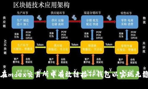 如何在mdex交易所中有效链接TP钱包以实现无缝交易