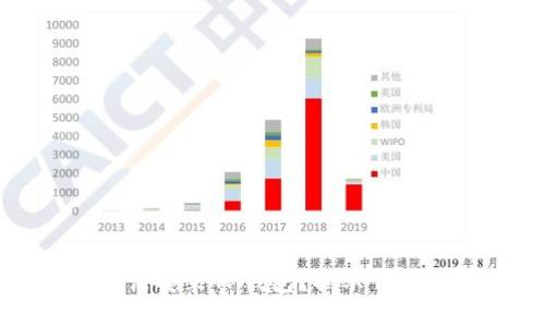 华为手机为什么无法安装TP钱包？揭示背后的原因与解决方案