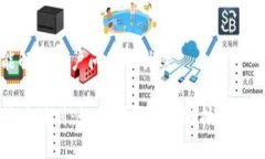 思考一个能解决用户问题
