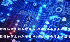 推特如何支持加密货币：