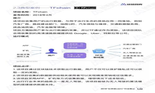 TP钱包：五年的辉煌与未来的无限可能