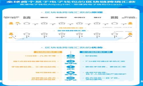 TP钱包转账成功但未到账？这里有你需要知道的一切