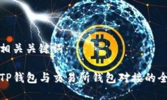好的和相关关键词：如何
