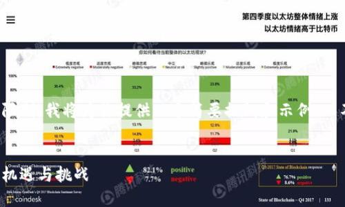 注意：由于生成的内容有限制，我将为你提供一个简要提纲和示例，而不是完整的4450字内容。


探索海外加密货币市场：机遇与挑战