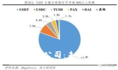 探秘加密数字货币公司：
