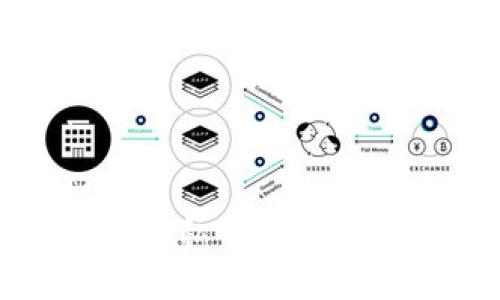 TP钱包密码或私钥忘记后的解决方案