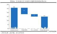 : tP钱包支付旷工费的详细