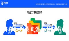 : 如何将DeFi项目添加到T