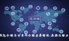  TP钱包余额与交易所余额