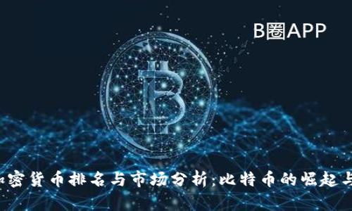 2020年加密货币排名与市场分析：比特币的崛起与未来展望