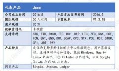 :如何有效使用生成的TP钱
