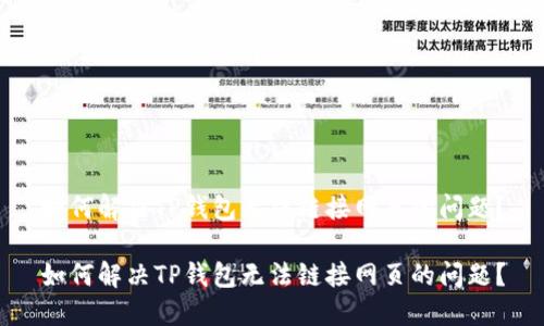 如何解决TP钱包无法链接网页的问题？

如何解决TP钱包无法链接网页的问题？