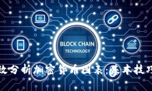 在家如何高效分析加密货币图表：基本技巧与工具指南