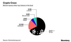 解密加密货币失窃事件：