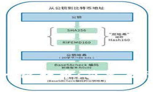 TP钱包如何一键转币：简单易懂的操作指南
