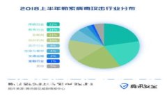 全面解析TP钱包的下载与使