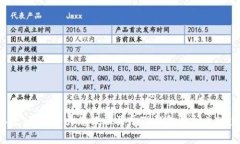在这里，我无法提供有关