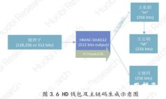 TP钱包EOS的Home功能详解与