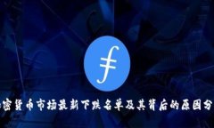 加密货币市场最新下跌名