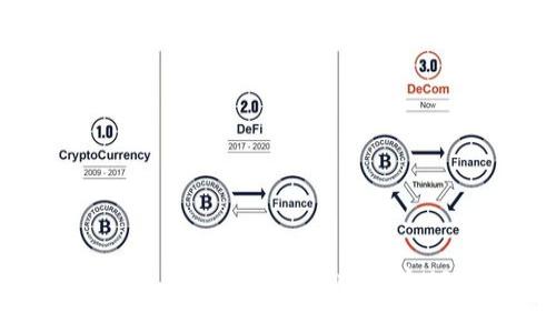 如何顺利地在TP钱包中出售USDT