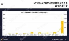 华为手机无法安装TP钱包的