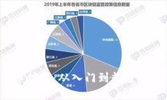  加密货币挖矿：从入门到