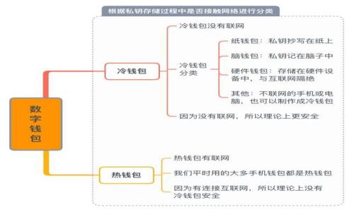 

如何解决TP钱包中USDT无缘无故丢失的问题