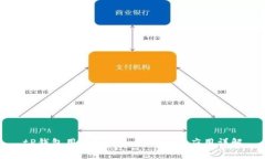tP钱包用人民币如何计算及
