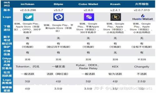 加密货币支付禁令：全球各国的态度与影响