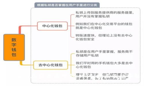 2023全球加密货币峰会：时间、地点及趋势解析