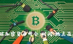 2023全球加密货币峰会：时