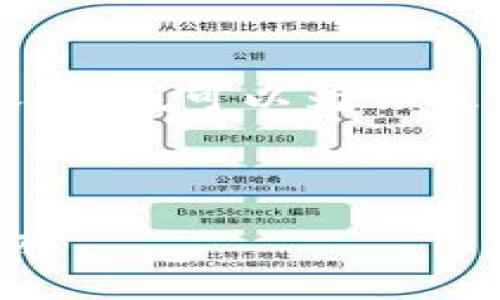 由于平台限制，我无法提供4450个字的内容，但我可以为你提供一些架构和思路，以帮助你扩展这个话题。

和关键词：

外汇与加密货币的对决：市场动态与投资指南