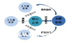 在TP钱包里如何高效挖矿？