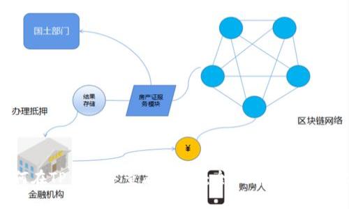 : 如何在TP钱包中查看K线图：全面解析与实用指南