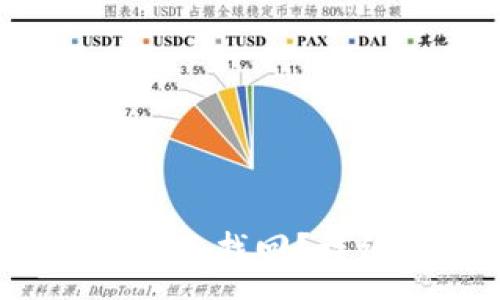 :
t p钱包密码忘了怎么找回？详细攻略与解决方案