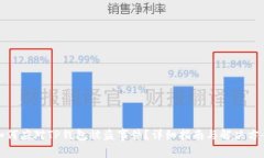 如何应对TP钱包被盗事件？