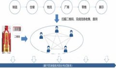 探索《辛普森一家》中的