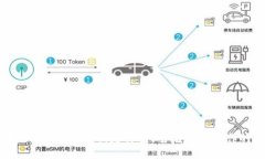 探秘TP钱包：私钥是什么，
