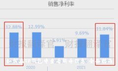 如何在TP钱包中查看新币信