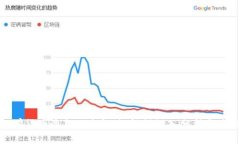 加密数学货币最新动态解