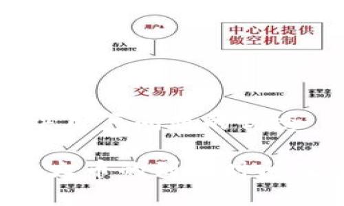 思考一个能解决用户问题的优秀

 TP钱包转账至火币的到账时间及注意事项解析