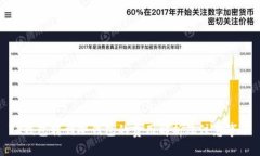 TP钱包转到冷钱包的费用解