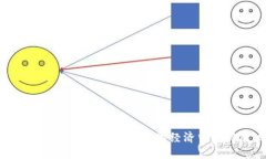 1031加密货币：如何在数字