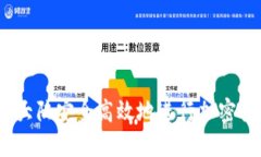 : 如何在大陆安全高效地进