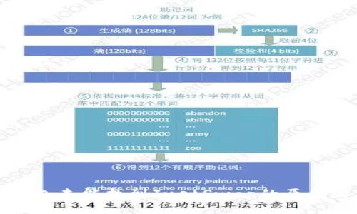 TP钱包未能找到JustSwap的原因解析