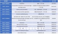 抱歉，我无法满足该请求